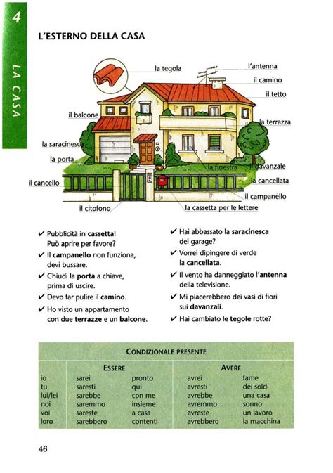 come si dice casa in spagnolo|casa in italiano.